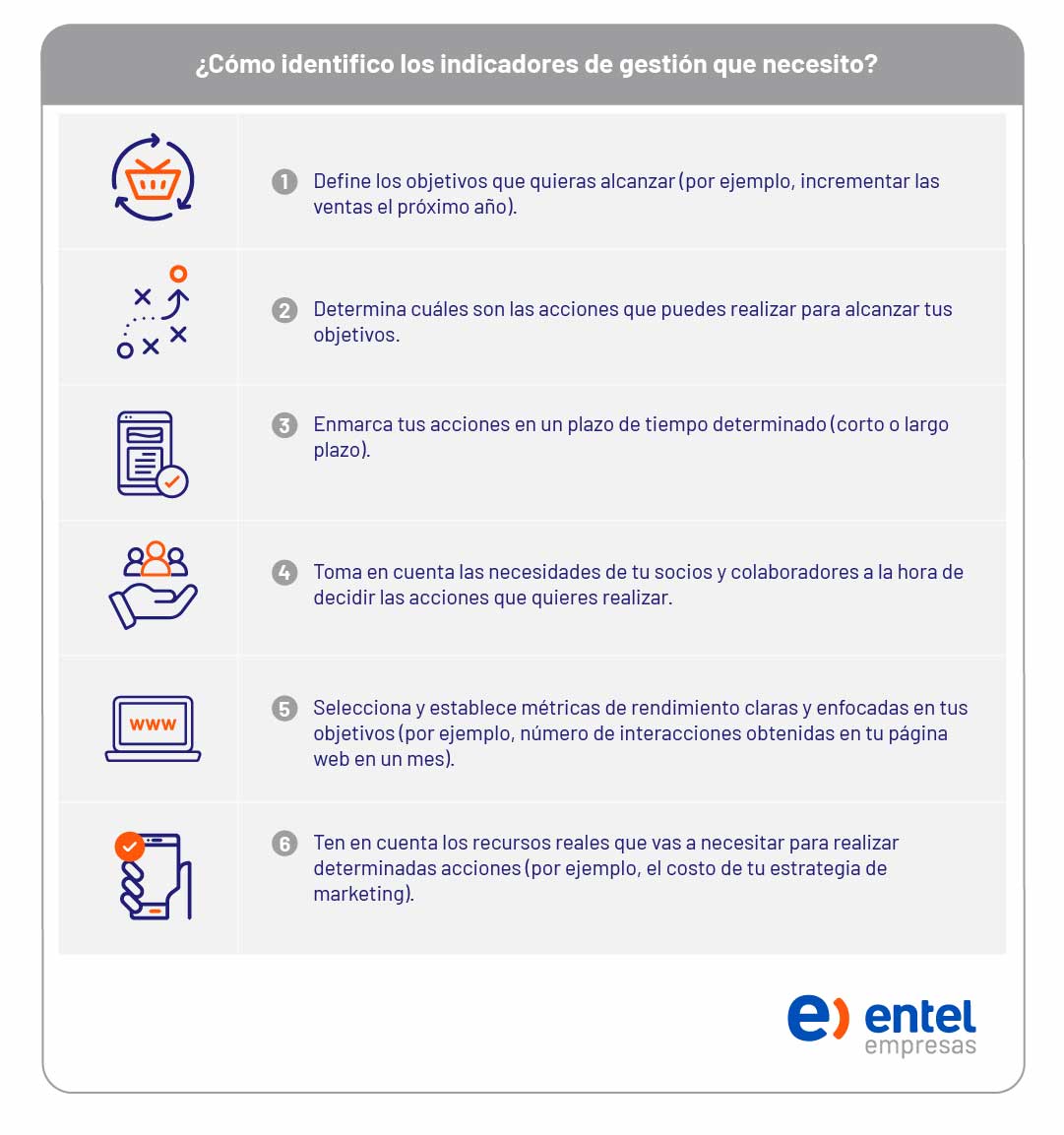 indicadores de gestión